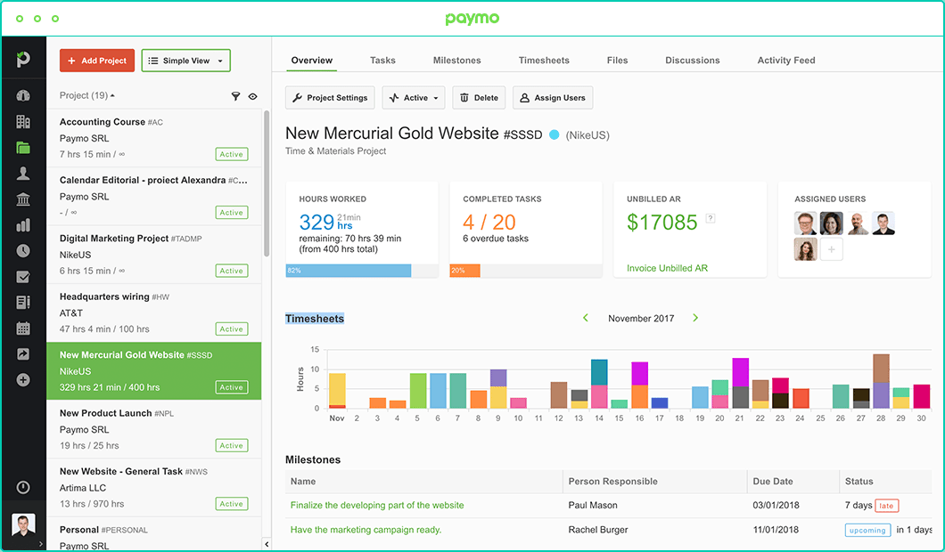 Paymo project management Paymo project management